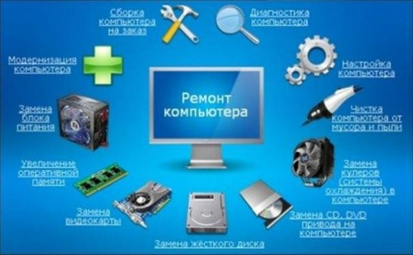 Логотип компании Ремонт компьютеров в Ивантеевке